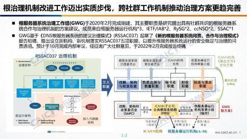 《中國信通院發布2021年互聯網域名產業報告 注冊服務驅動下的產業變革》